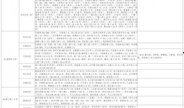 陈晨爆料假球视频大全最新,视频大全揭秘黑幕重重