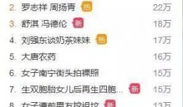 网红造假爆料案例最新