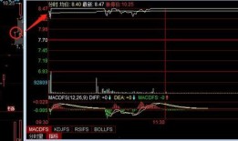 最新爆料打板选股法,打板选股法实战攻略，助你精准捕捉涨停板
